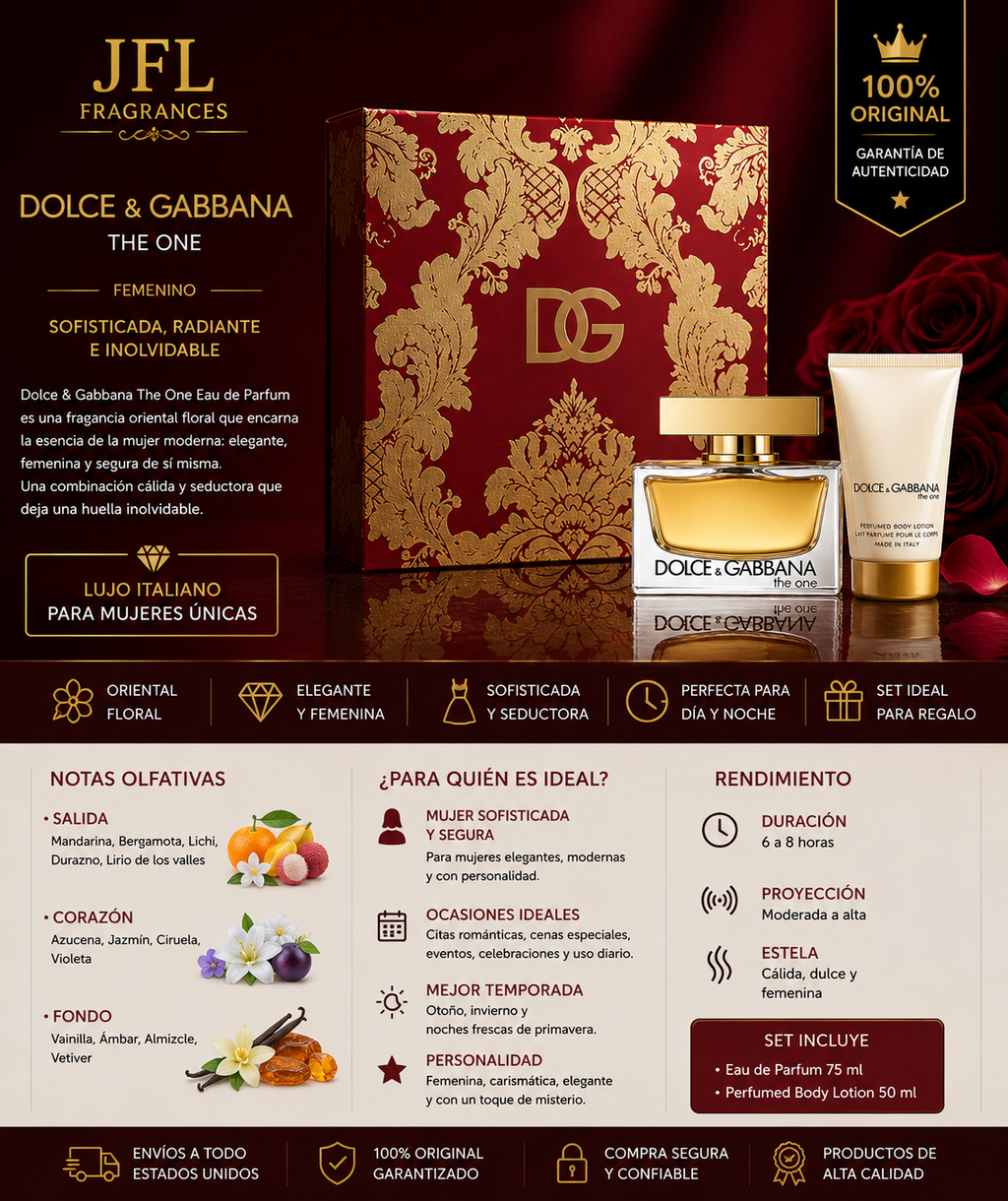 Dolce & Gabbana The One EDP